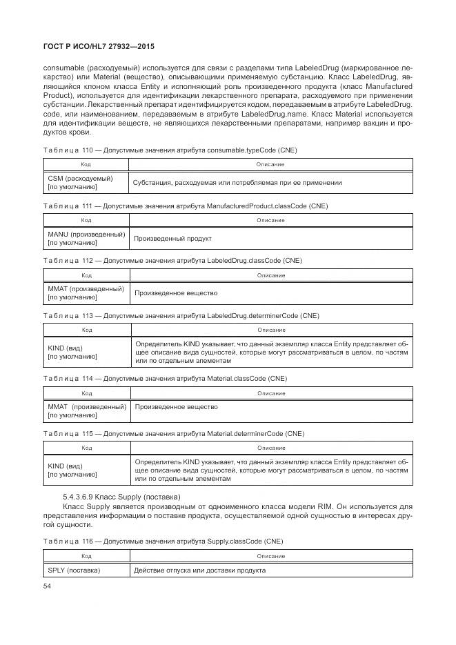 ГОСТ Р ИСО/HL 7 27932-2015, страница 58